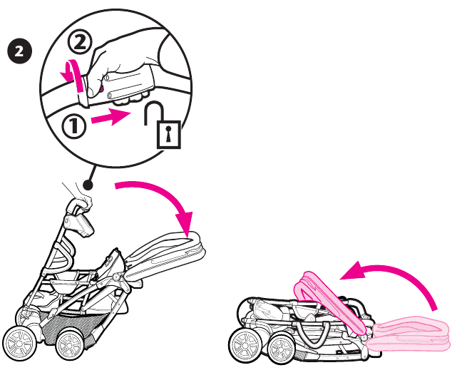 De kinderwagen inklappen - Stap 2