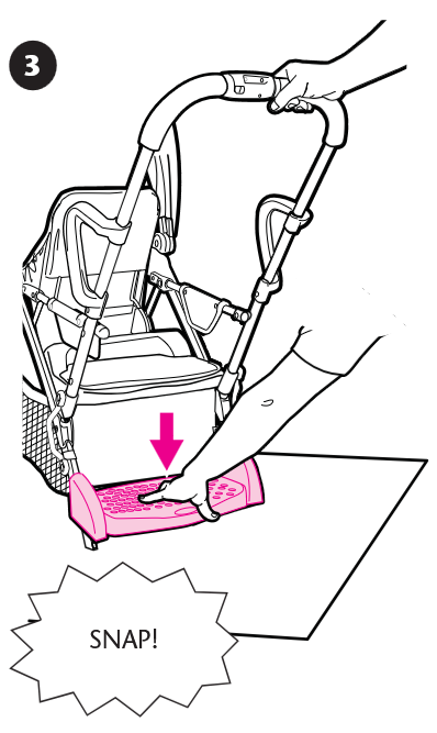 De kinderwagen openen - Stap 3