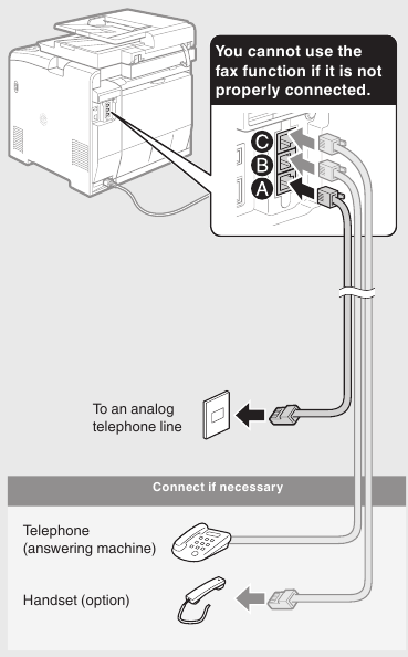De fax configureren - Instellen - Stap 2