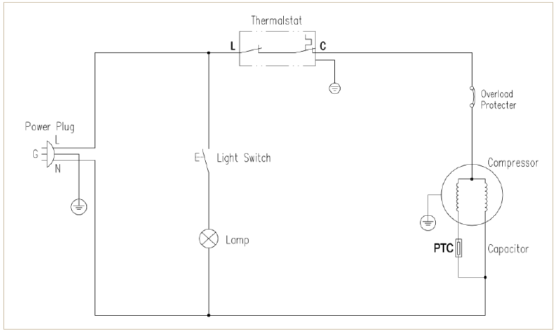 Schakelschema