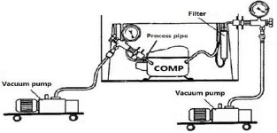 Compressor en koelleiding demonteren - Stap 4
