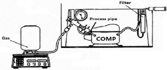 Compressor en koelleiding demonteren - Stap 5