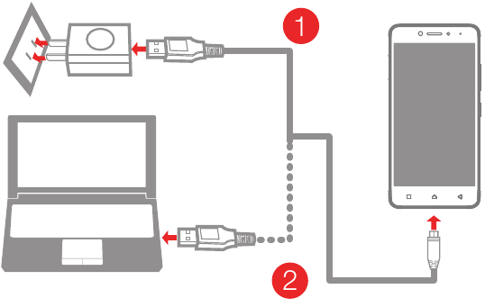 De batterij opladen