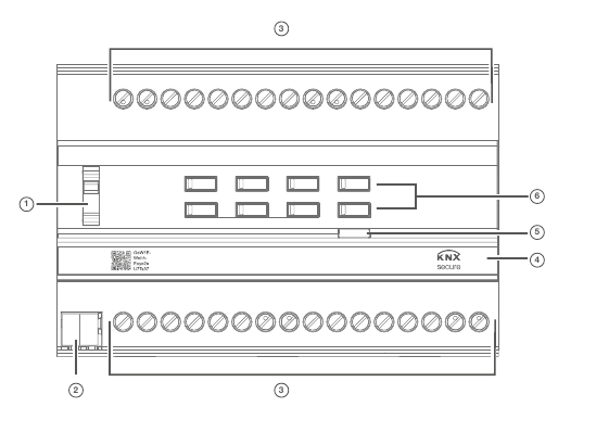 Ontwerp en lay-out van het apparaat