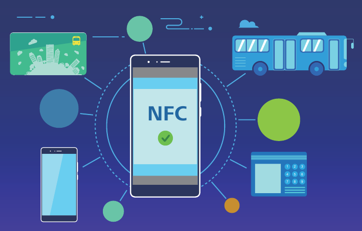 NFC-werkwijzen