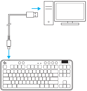 USB-C-kabel aansluiten op de Logitech G713