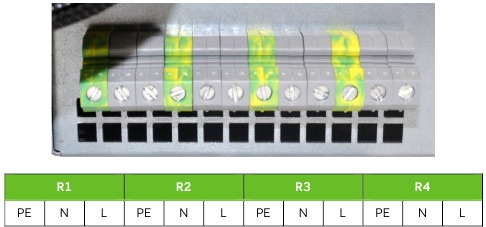 Elektrische aansluiting - Elektrisch &mdash;AC- of DC-ingang - Stap 1