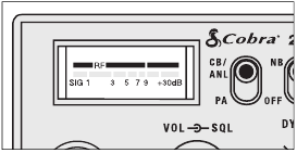 RF-meter