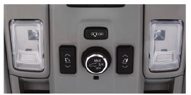 Interieurlampen