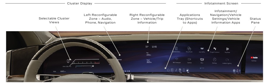 GEAVANCEERD LED-DISPLAY