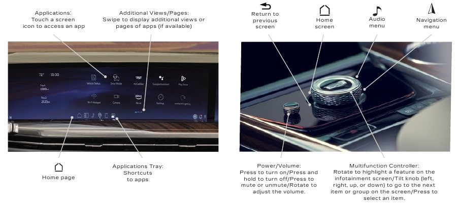 INFOTAINMENT-SYSTEEMBEDIENING