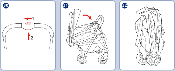 Gebruik - Stap 5 - De kinderwagen inklappen