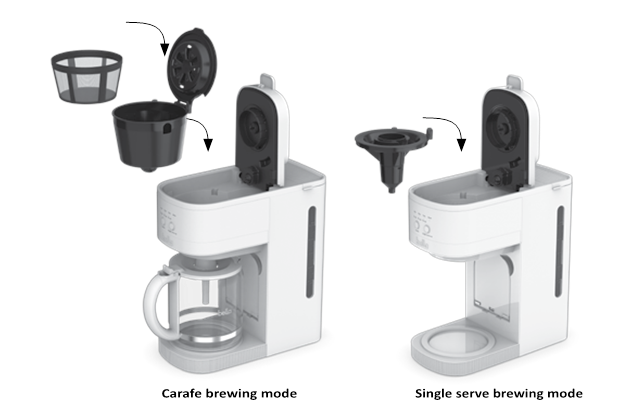 GEBRUIK VAN FILTERMANDHOUDER/-ADAPTER