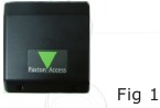Figuur 1: Interface direct gericht op de gebruiker