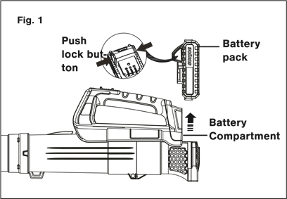 De batterij opladen - Stap 1