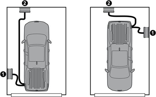 Aanbevolen installatieposities