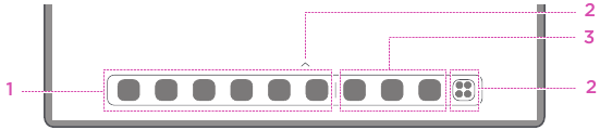 Basics - Uw startscherm aanpassen