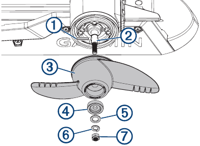 De propeller installeren
