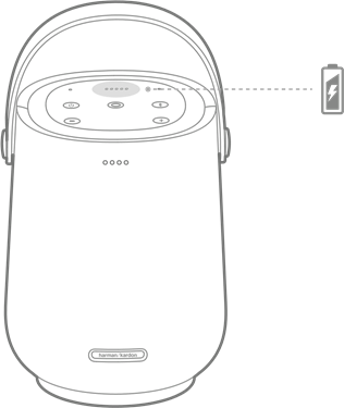 Batterij-indicator