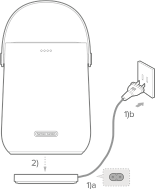 Opladen via het oplaadstation