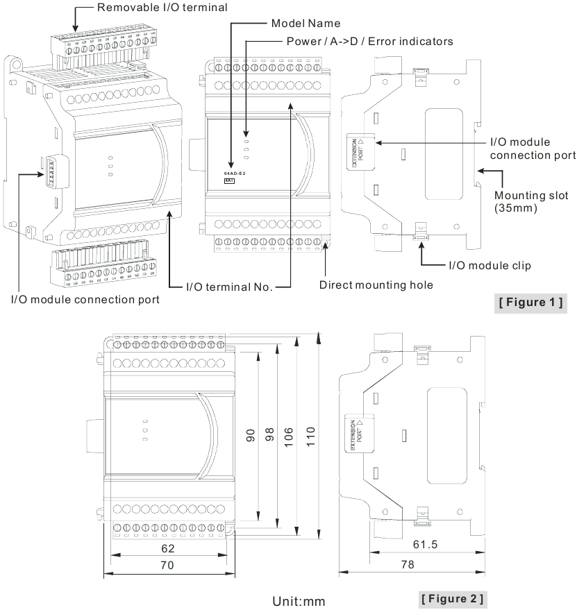 Productprofiel & Afmetingen