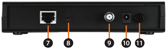 Hardware-overzicht - Aansluitingen op het achterpaneel