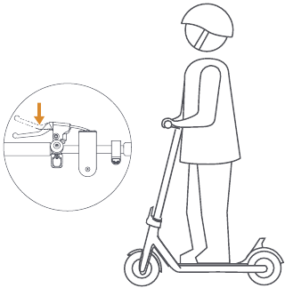 Hoe te rijden - Stap 3