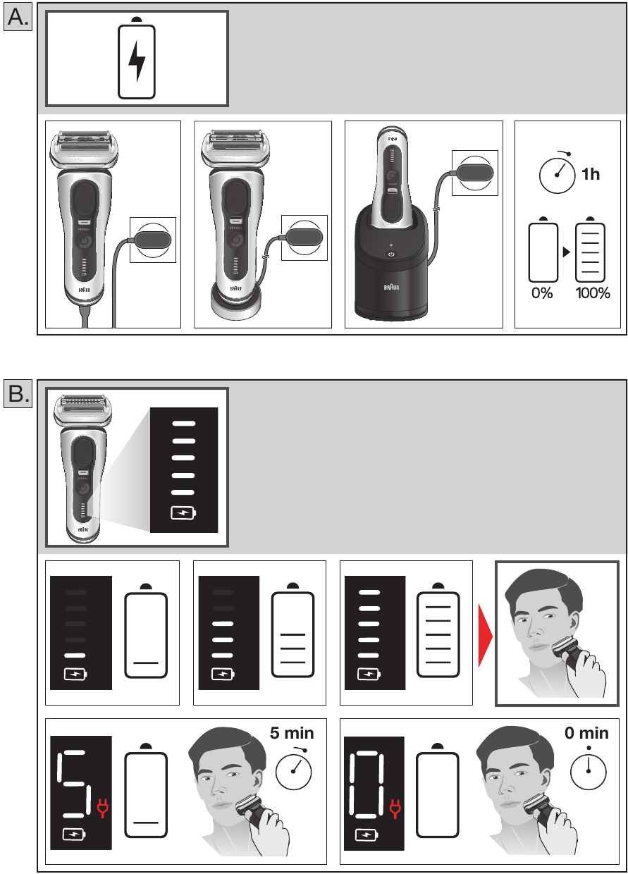 Gebruik - Stap 1 - Opladen/batterij