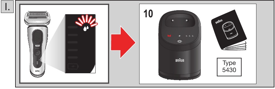 Gebruik - Stap 8 - Automatische reiniging