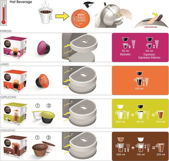 PRODUCTASSORTIMENT - Deel 1