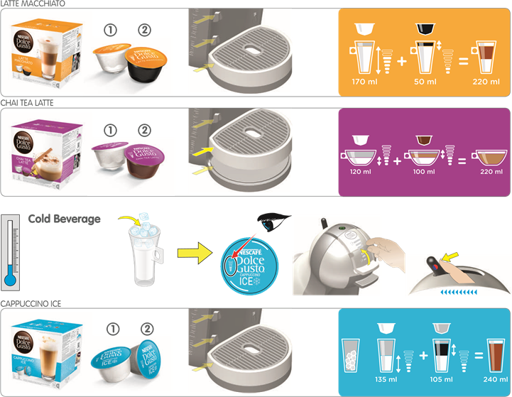 PRODUCTASSORTIMENT - Deel 2