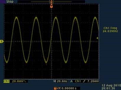 GOLFVORMEN BIJ SYSTEEMTEST&DEBUGGING - Deel 1