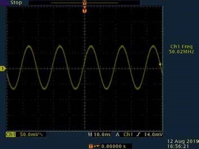GOLFVORMEN BIJ SYSTEEMTEST&DEBUGGING - Deel 2