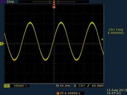 GOLFVORMEN BIJ SYSTEEMTEST&DEBUGGING - Deel 4