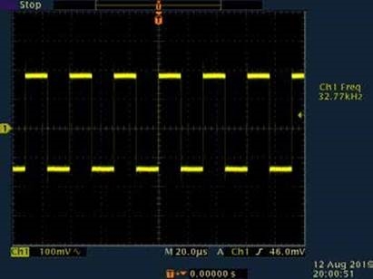 GOLFVORMEN BIJ SYSTEEMTEST&DEBUGGING - Deel 5