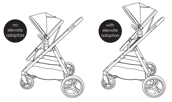 ELEVATE-ADAPTERS