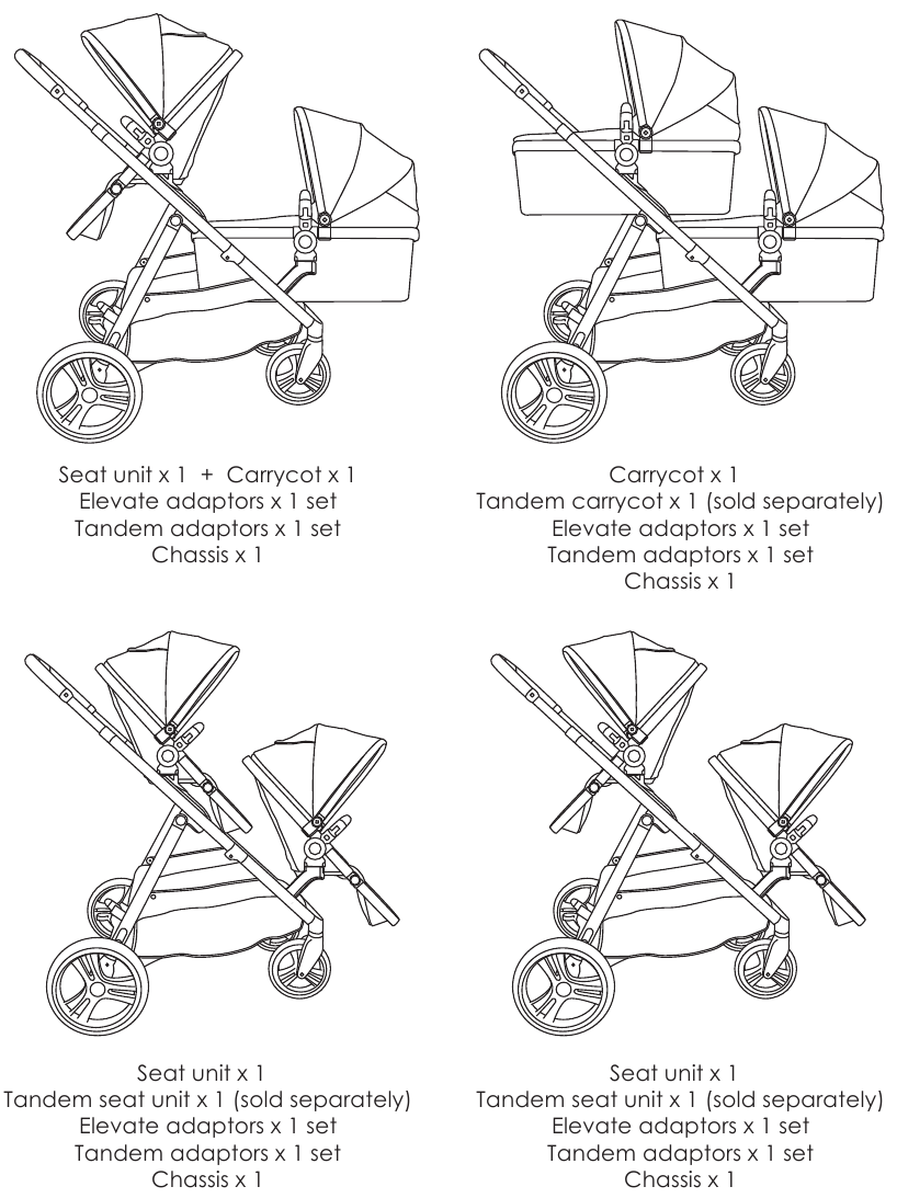 Kinderwagenconfiguraties - deel 2