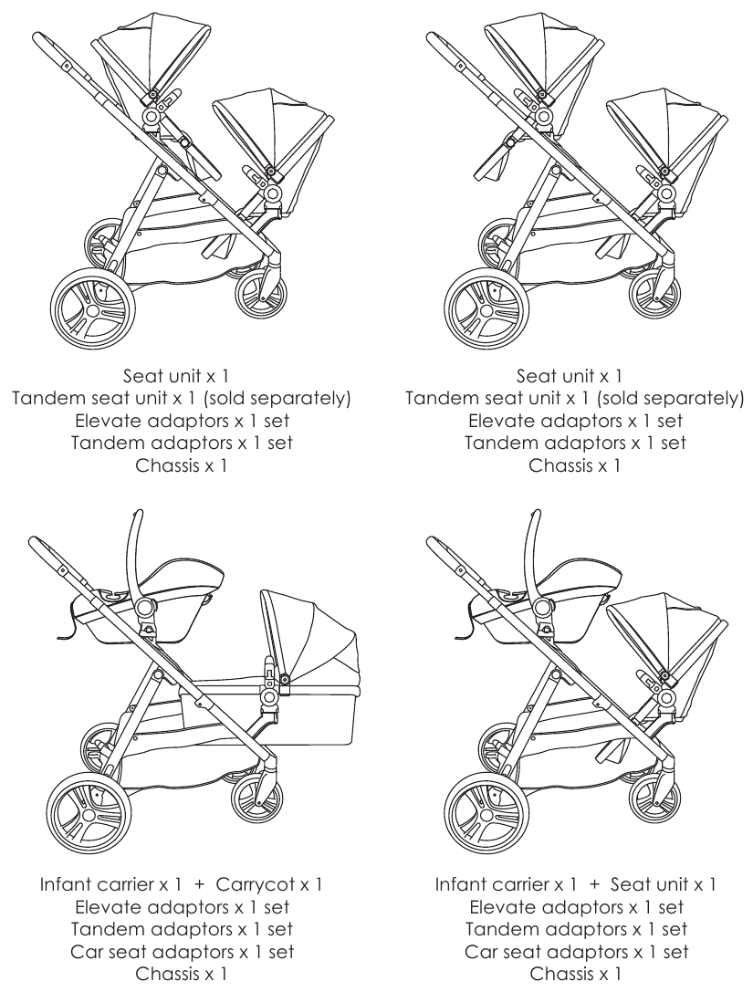 Kinderwagenconfiguraties - deel 3