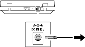 Aansluiten via de audiokabel