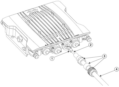 Aansluiten met een Ethernet-kabel - Stap 1