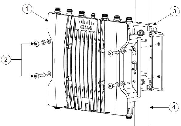 De montagebeugel AIR-ACCPMK3700= gebruiken - Stap 2