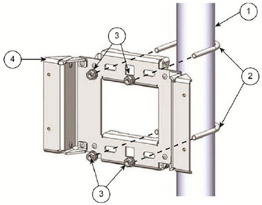 De montagebeugel AIR-ACCPMK3700= gebruiken - Stap 1