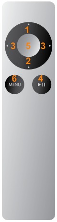 Apple afstandsbediening