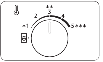 Kiezer type - Vriezer - Deel 2