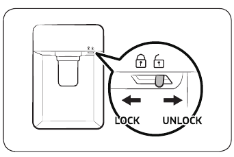 Waterdispenser - Stap 4