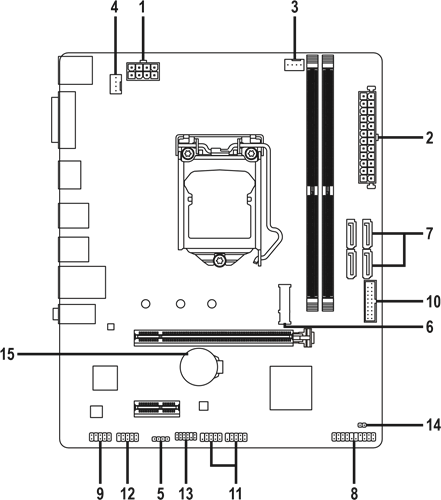 Interne Connectoren