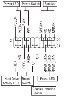 F_PANEL-connector