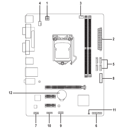 Interne connectoren