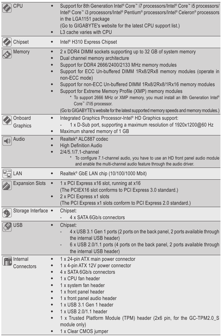Productspecificaties - Tabel 1
