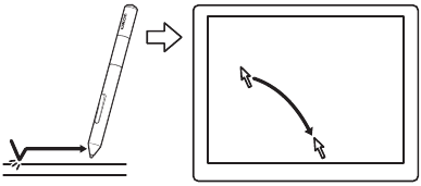 De pen op de tablet gebruiken - Stap 1